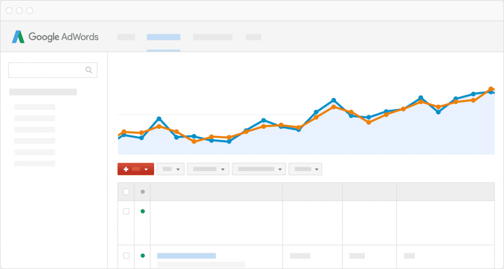 Campanha de links patrocinados no Google Ads